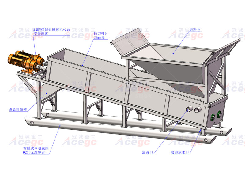 強力攪拌交叉洗礦機 強力攪拌交叉洗礦機