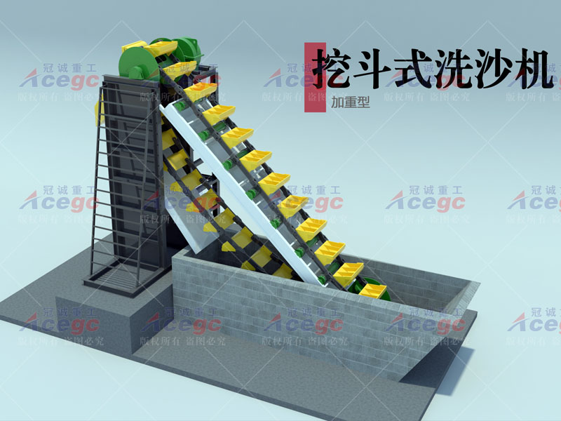 加重型挖斗洗砂機 加重型挖斗洗砂機